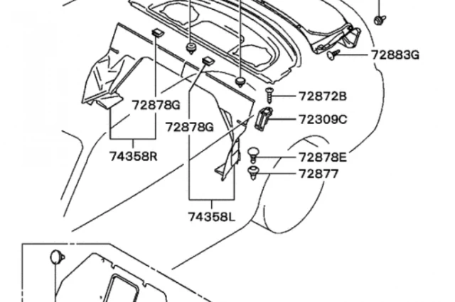 MOLDURA INTERIOR PARA LA ZONA DEL MALETERO