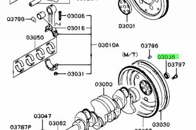 RODAMIENTO DEL PIN DE TRANSMISIN EN VOLANTE DE INERCIA