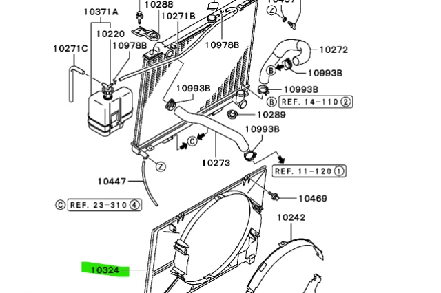 CUBIERTA DEL VENTILADOR DEL RADIADOR
