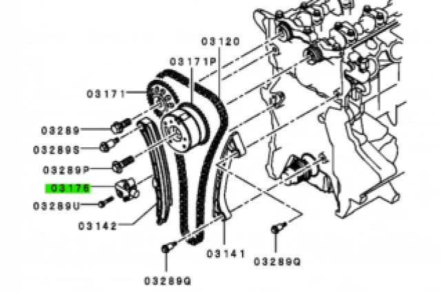 TENSOR DE LA CADENA DE DISTRIBUCI�N