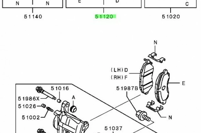 PASTILLAS DE FRENO DELANTERAS