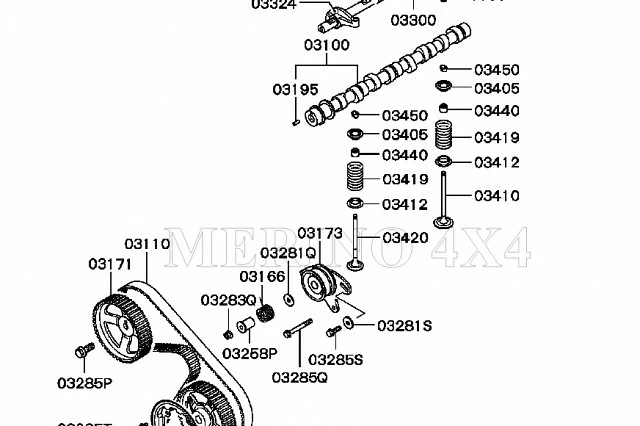 PION CIGEAL DISTRIBUCION 11/1993> MOTOR 2.5