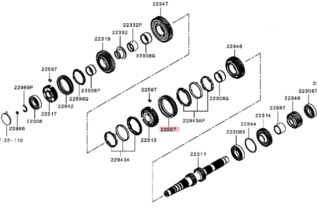 MANGA, M/T 1� Y 2� SINCRONIZACI�N