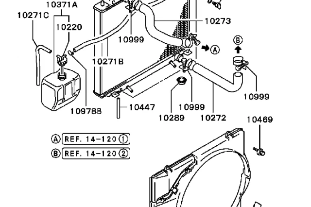 CANALIZADOR DE RADIADOR PARA V20