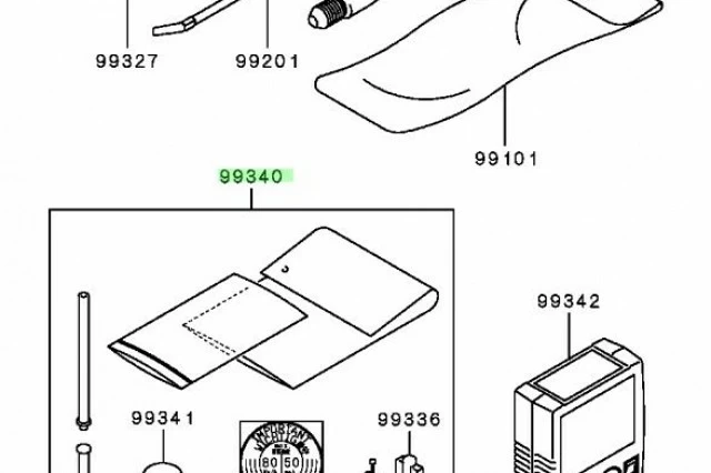 SELLADOR DE EMERGENCIA PARA NEUMATICOS
